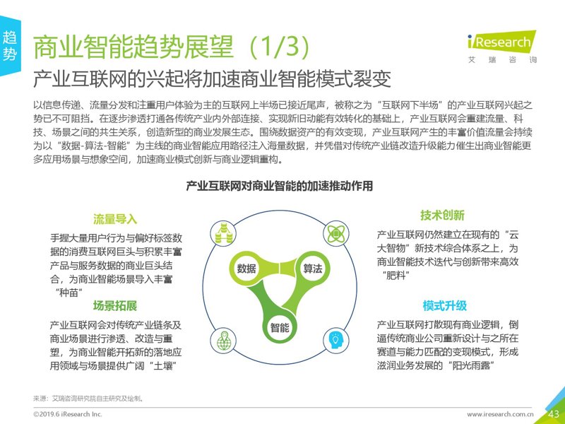 数据挖掘：从海量信息中提炼价值的关键步骤