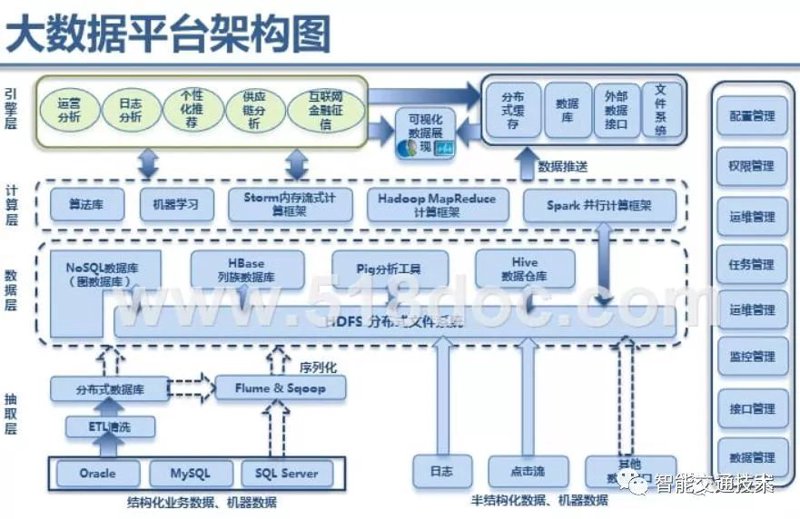数据采集仪:企业数字化转型的得力助手