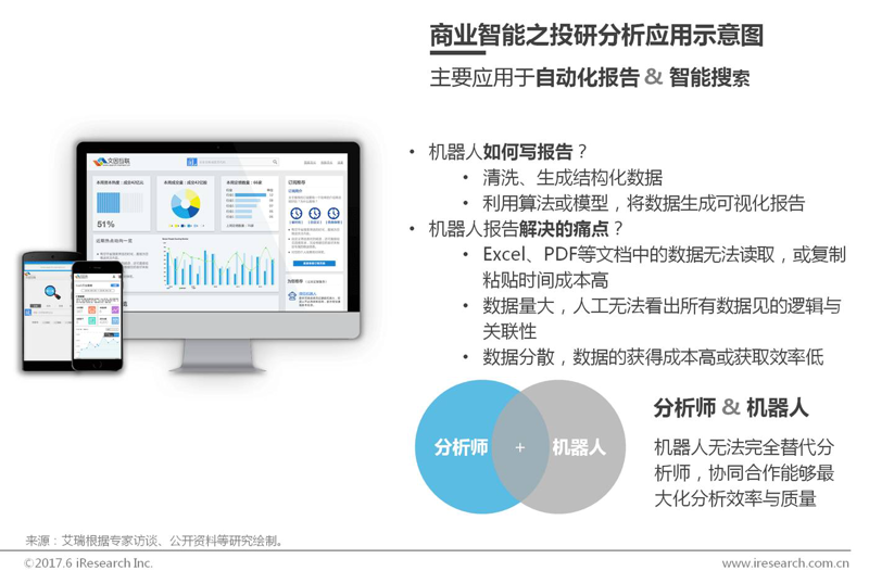 商业智能解决方案：探索数据分析的新天地