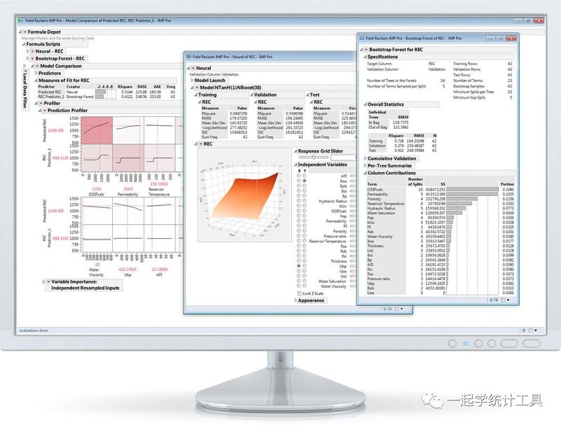 2026年的金融统计数据报告：揭示行业趋势与未来走向